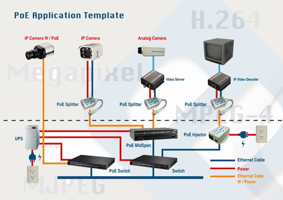 http://www.etrovision.com/images/solution/solution_04.jpg